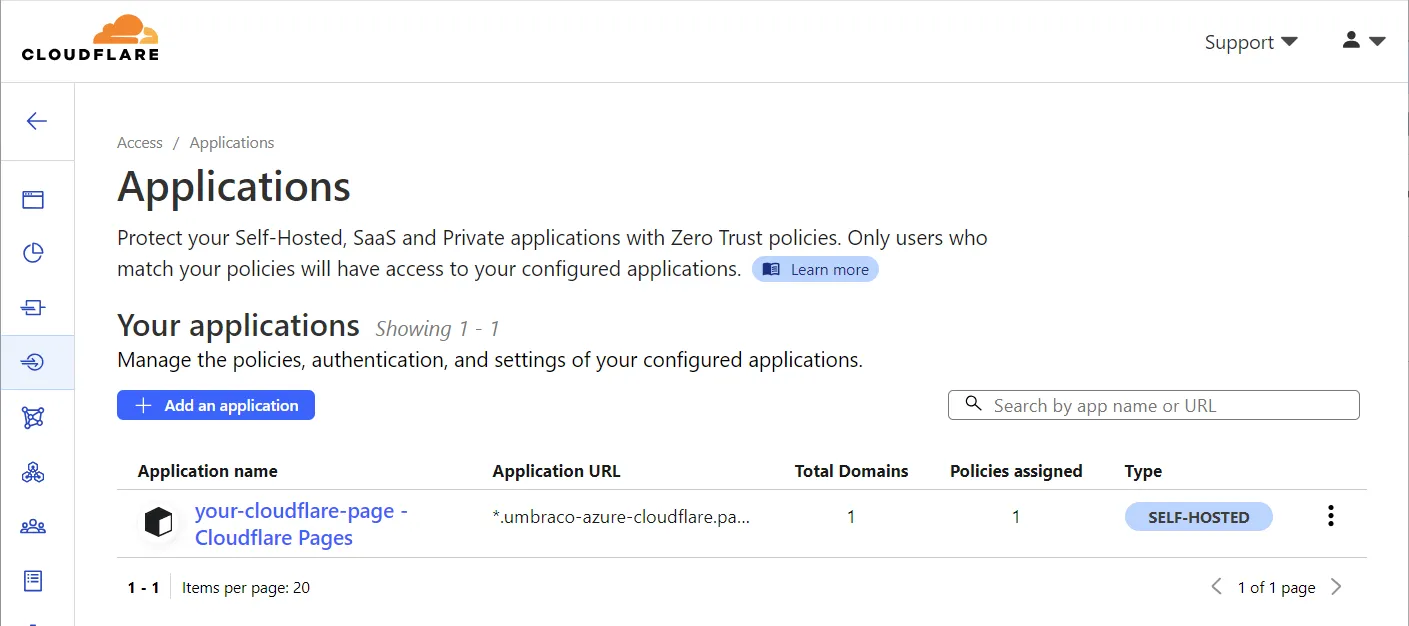 Application overview in Cloudflare Access