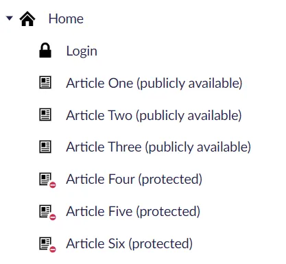 An overview of the Umbraco content